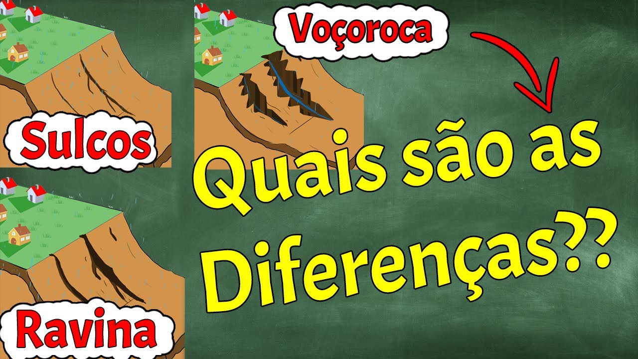 VOÇOROCA SULCOS e RAVINA entenda as DIFERENÇAS - erosão
