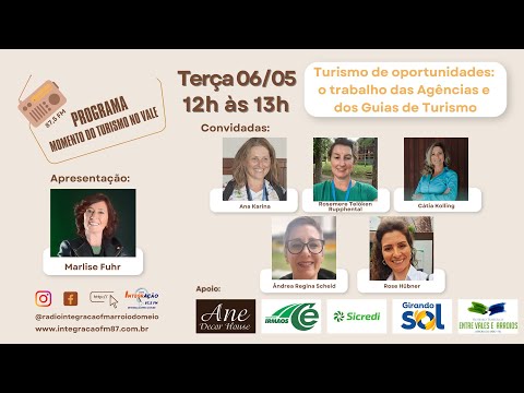 O trabalho das Agências e dos Guias de Turismo