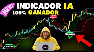 Trading Strategy with Indicators — Step-by-Step Guide & Transcript