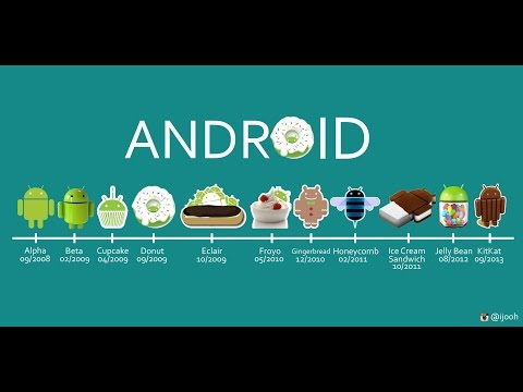 ‪19- Android Save user settings  حفظ الأعدادات‬&rlm;