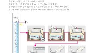 [초등과학 4-1 무료강의] 1. 과학자처럼 탐구해 볼까요? ② 과학자처럼 측정해 볼까요?