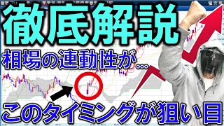 【FXライブ】相場見て困ってない？全てはタイミング、、、《トレード有り》2022年1月20日(木)