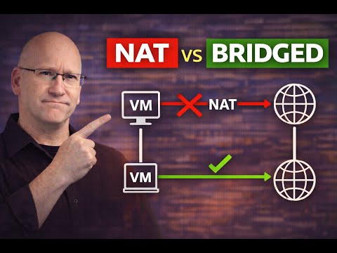 VirtualBox Networking Explained: NAT, Bridged, Host-Only & When to Use Each