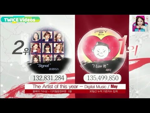 180214 TWICE 2nd place with SIGNAL in "Song of the Year - May" @ 2018 Gaon Chart Music Awards