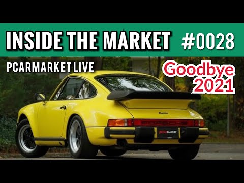 INSIDE THE MARKET - Goodbye 2021