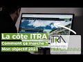 Tout savoir sur la cote ITRA (+ mon objectif 2021)