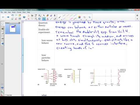 SPH4U 12.1 Introducing quantum theory