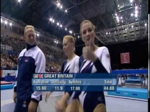 FIG 8th Trampoline & Tumbling World Cup Final