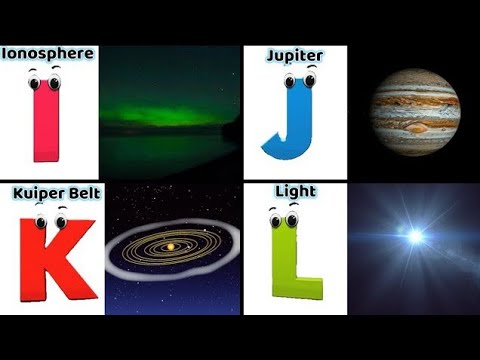 🚀👨‍🚀 ABC Space Song 🛸👽 Phonics Space Alphabet A to Z 🪐 Learn the Alphabet with Singing Planets 😎🌌🛰️