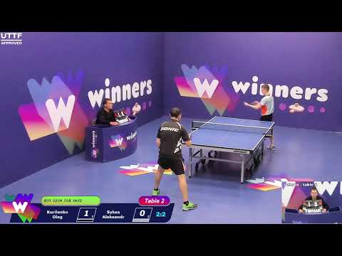 Winners League  13.04.21    Kurilenko Oleg - Syksa Aleksandr 16:00