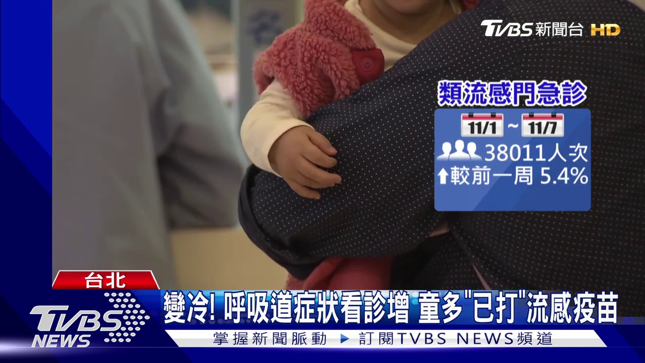 秋冬流感好發!憂疫苗副作用 醫:「常社交」要打