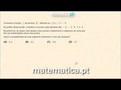 Cálculo Diferencial Limite de uma Sucessão