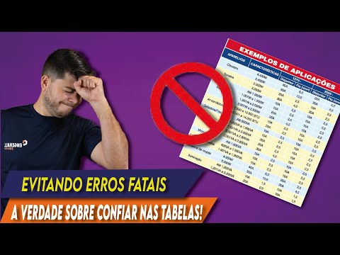 Vídeo: Tabela 42 NBR 5410: perguntas e respostas