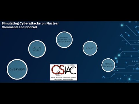 The CSIAC Podcast - Simulating Cyberattacks on Nuclear Command and Control