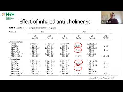 Eimear S. - Impact of “overactivity” after SCI on Respiratory function, Acute phase