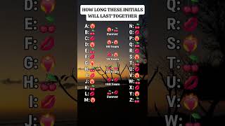 How long these initials will last together #shorts #initials #youtubeshorts