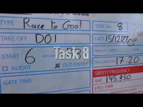 Paragliding World Cup Superfinal 2022 Valle de Bravo Task 8