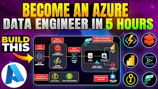 Download the video "Realtime Data Streaming | End To End Azure Data Engineering Project in 5 Hours [FROM SCRATCH]"