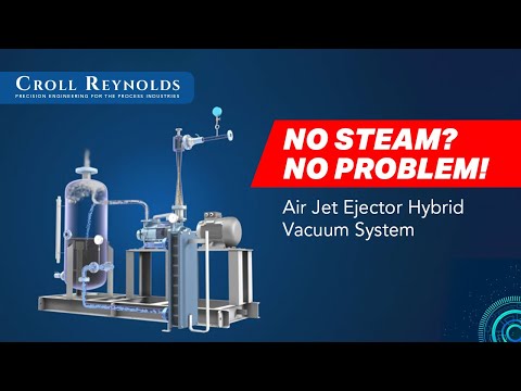 Croll Reynolds Liquid Ring Vacuum Pump (Full/Partial Recirc.,  Once-through + Air Jet Ejector)