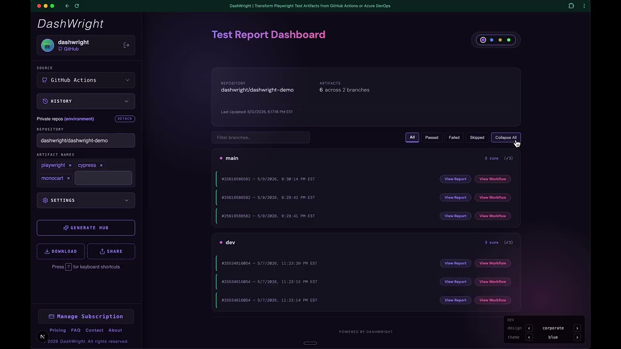 DashWright | Playwright HTML Reports from GitHub Actions & Azure DevOps