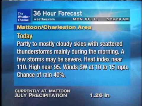 WeatherSTAR XL: In the Open - Kenny Kilgore  (Jul/Aug 2011)