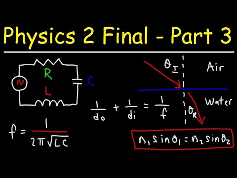 Physics Basic Introduction