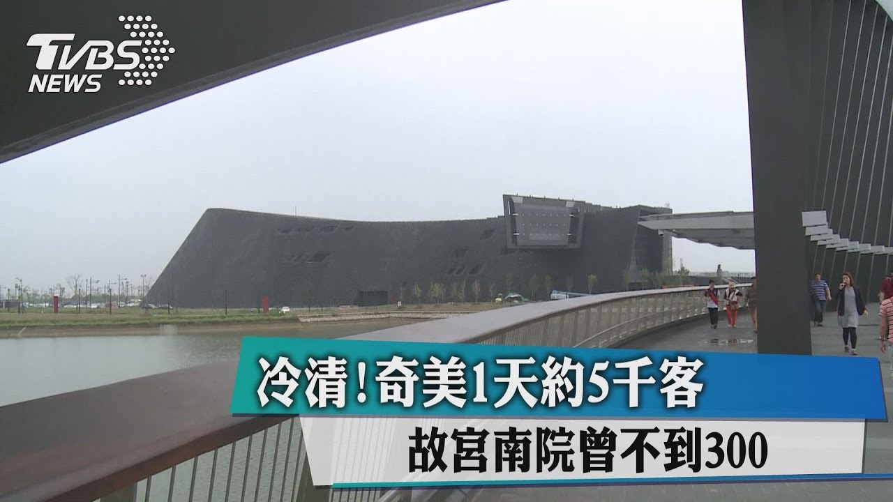 冷清!奇美1天約5千客 故宮南院曾不到300