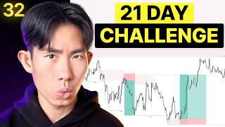 21-Day Trading Discipline Challenge — Step-by-Step Guide & Transcript