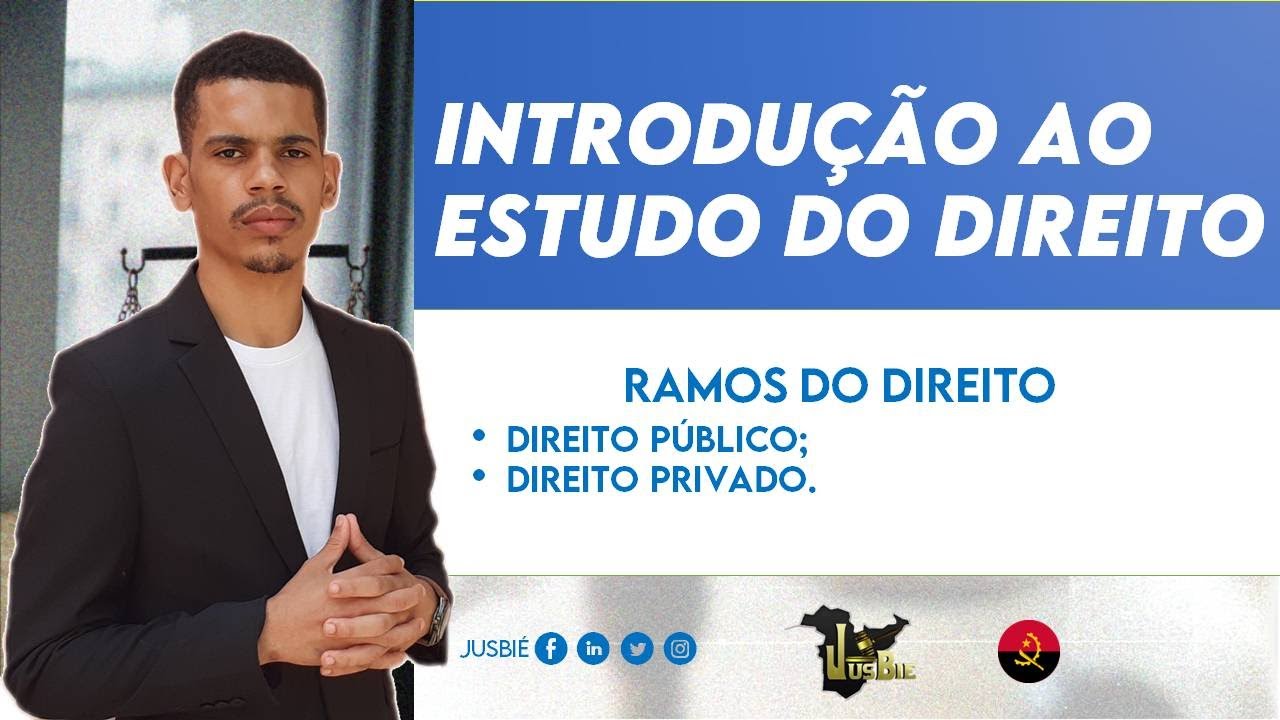 Ramos do Direito | Introdução ao Estudo do Direito - Aula 08