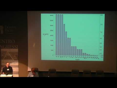 ICCF22 ASSISI 2019 09 11 Fredericks   Elliptical tracks evidence for superluminal electrons