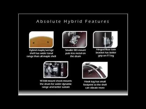 Yamaha Drums: Teddy Campbell Talks About Specs of the Yamaha Absolute Hybrid Maple Drum Kit
