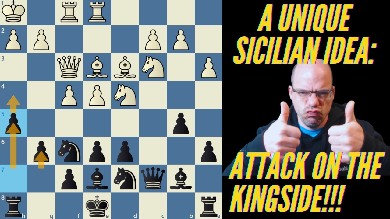 Unleash Kingside Dominance: Master the Sicilian Kan Attack Strategies