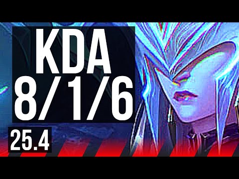 LISSANDRA vs JAX (TOP) | 8/1/6, Godlike | EUW Master | 25.4