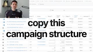 The BEST Facebook Ads Campaign Structure for 2026