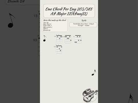 One chord per day 203/365: A#maj11 (A# major 11) #guitar #guitarlesson #guitartutorial #tabs #music