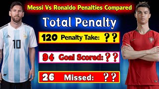 Who is Best Penalty Taker ❓Lionel Messi Vs Crist