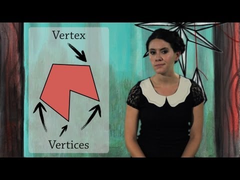 What's a Polygon? Geometry Terms and Definitions