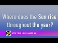 Where does the Sun rise throughout the year?