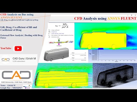CFD Analysis on Bus/Vehicle/CAR using ANSYS Fluent | Lift, Drag, Coefficient of Lift and Drag