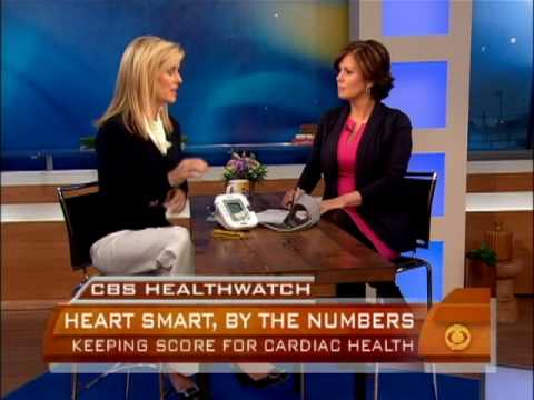Know Your Heart Score