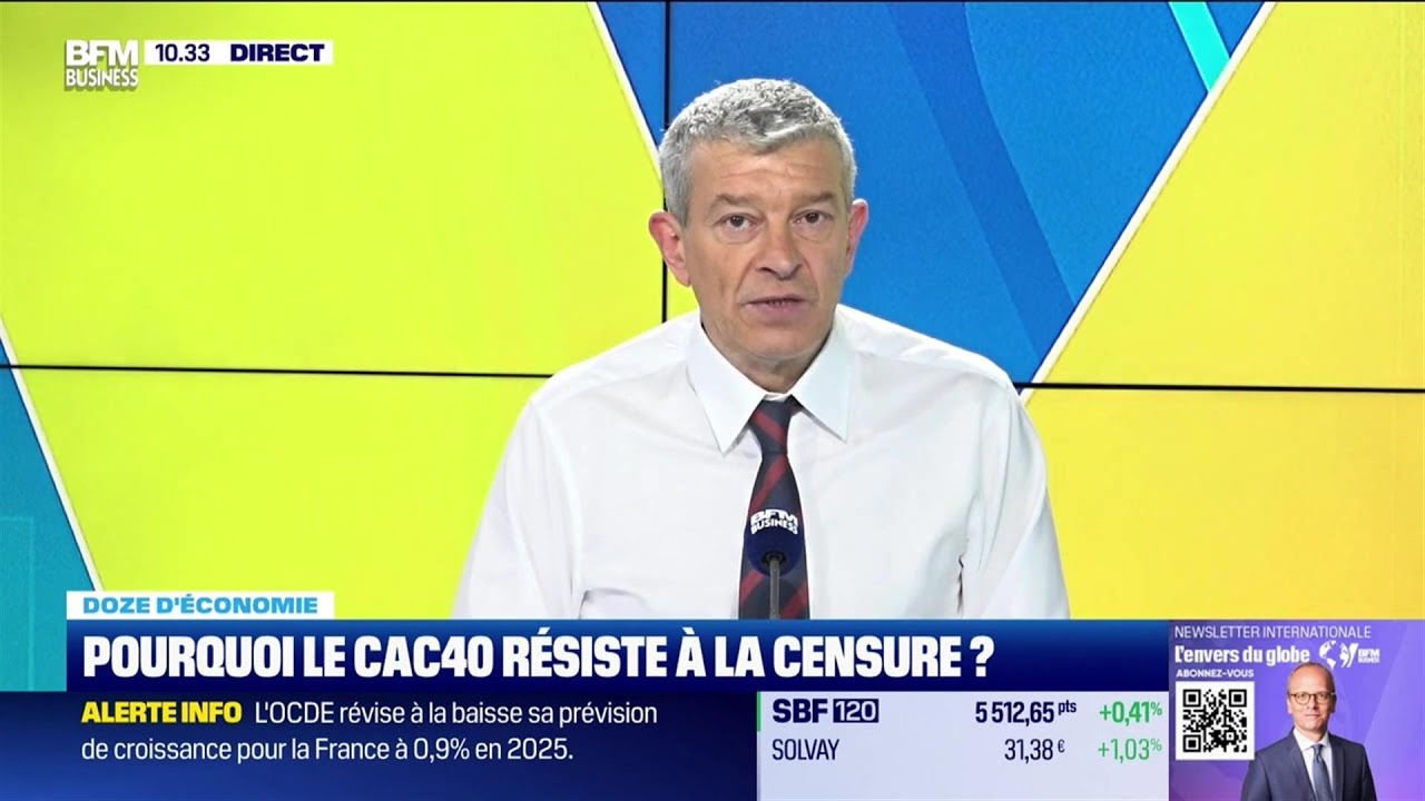Doze d'économie : Pourquoi le CAC 40 résiste à la censure ?