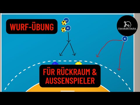 Schnelle & Effektive Wurfübung für deine Rückraum & Außenspieler!