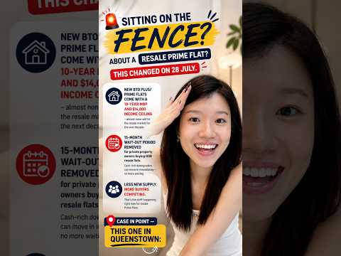 56 Strathmore Avenue, 56 56, Alexandra / Commonwealth, 4 Bedrooms, 1,184 sqft, HDB Flat For Sale, by Laven Loo 吕欣颐, 500272341 - PropertyGuru.com.sg