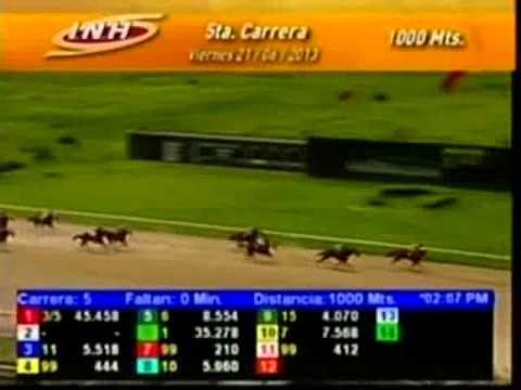 Resumen Viernes, 21 de Junio de 2013 - Valencia