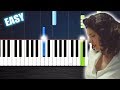 Taylor Swift - Wildest Dreams - EASY Piano Tutorial by PlutaX - Synthesia
