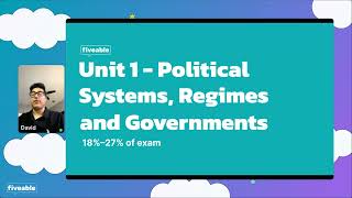 AP Comparative Government CRAM – Course Introduction