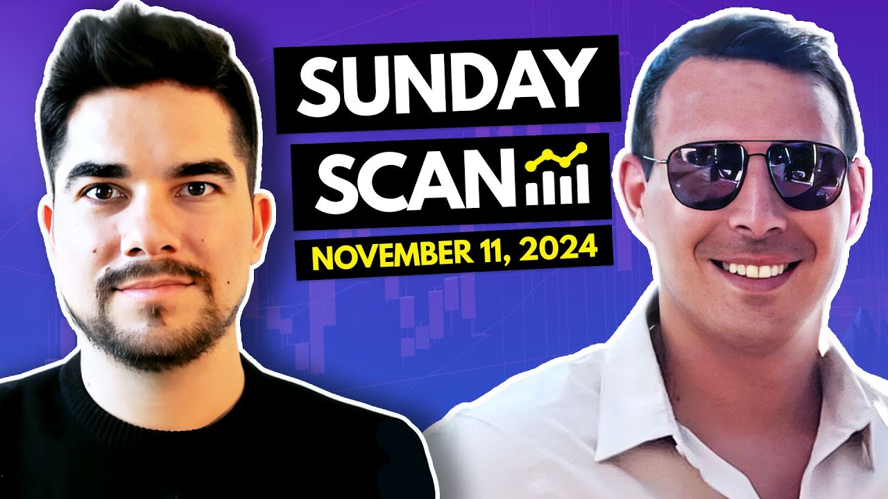 Tesla's Explosive Move, New Market Trends + Stocks on Watch