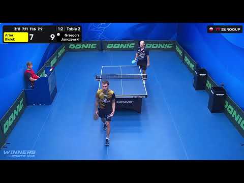12:50 Artur Bialek 1-3 Grzegorz Janczewski 16.07.2023 | TT Euro.Cup Poland Elite.