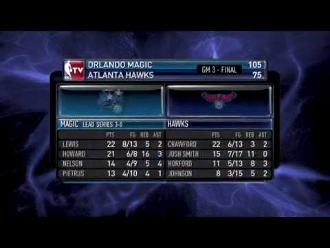 NBA Highlights From May 8