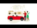 State Farm Car Rental And Travel Expenses Coverage
